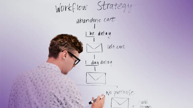 Social Media Marketing showcase